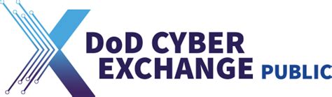 Cyber Protect – DoD Cyber Exchange