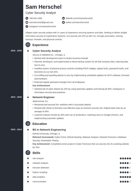Cyber Security CV—Examples and 25+ Writing Tips