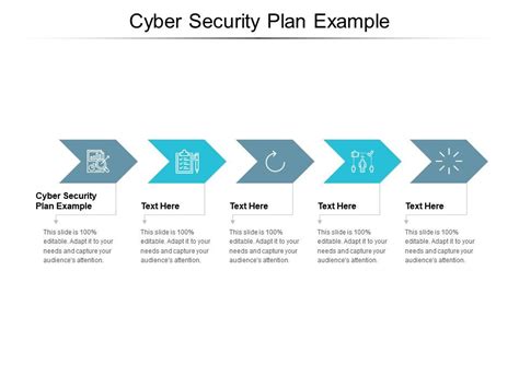 Cyber Security Plan Example Ppt Powerpoint Presentation File Images Cpb
