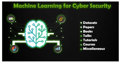 Cyber Security and Machine Learning, Master Degree, at Ovidius ...