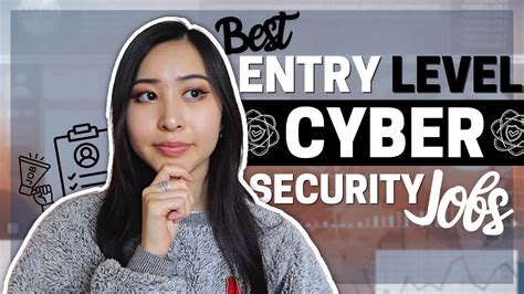 Cyber security jobs entry level. Many mid-level positions require more certifications and training than entry-level roles but come with higher salaries. Cybersecurity Analyst Average Annual Salary: $107,346 
