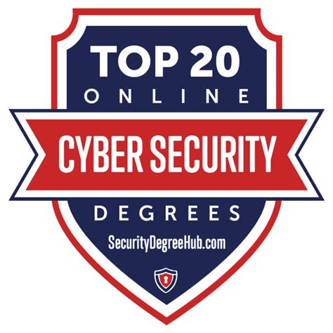 Cyber security online program. Accelerated and 100% online, the Master of Cyber Security is designed for tech experts and cyber professionals who want to establish themselves as professional experts and trusted leaders at the forefront of the cyber security field. Informed by global best practice and cutting-edge research, the course will provide you with the tools and ... 