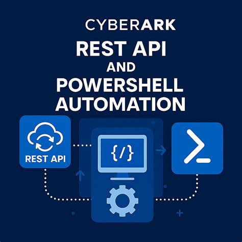 Cyberark aim rest api.  REST APIs This section includes CyberArk 's REST API co...
