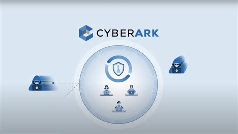 Cyberark vs crowdstrike. Things To Know About Cyberark vs crowdstrike. 