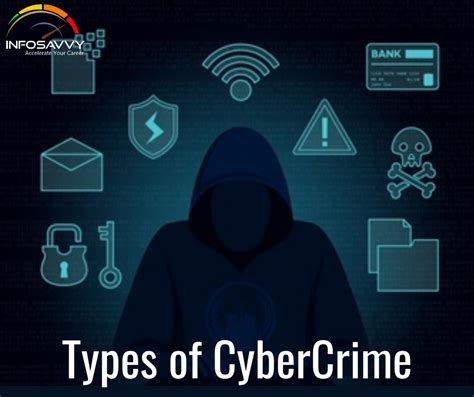 Cybercrime And Security