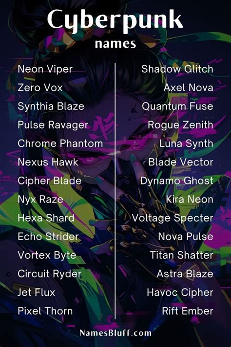 Cyberpunk Name Generator 1000+ Cyberpunk Names