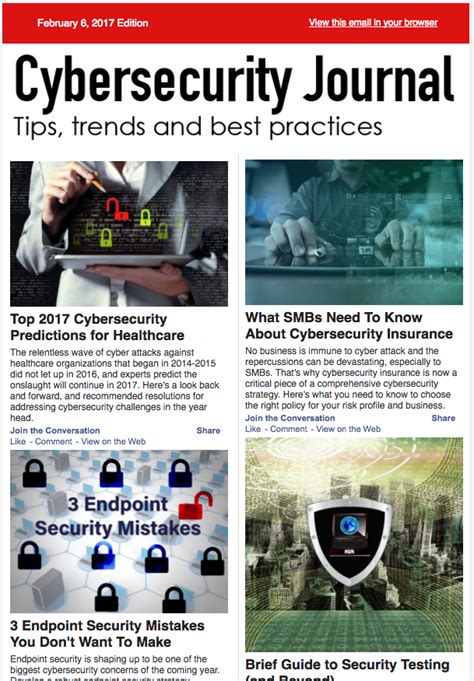 Cybersecurity Journals