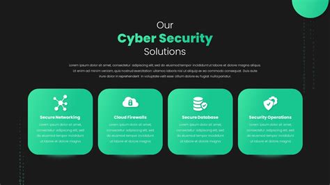 Cybersecurity Powerpoint Template Presentationload