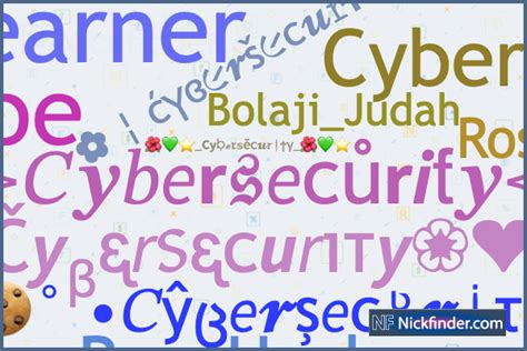 Cybersecurity nicknames: Bolaji_Judah, Learner, Roy_Hacker, Cyber ...