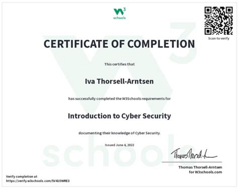 Cybersecurity-Audit-Certificate Exam