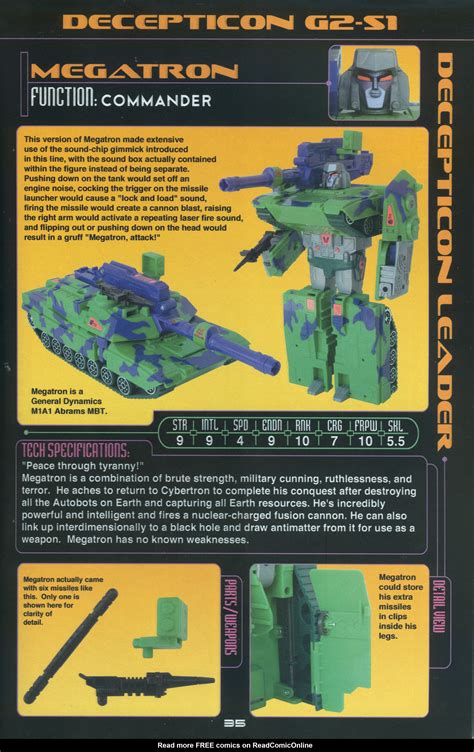 Cybertronian the unofficial transformers recognition guide volume 5. - 04 bombardier rally 200 manual de reparaciones.