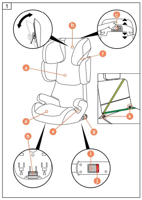 Cybex Solution X Fix Instruction Manual