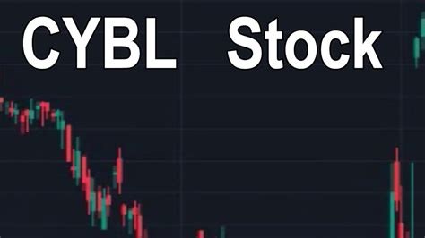 Cybl stock twitter. Things To Know About Cybl stock twitter. 
