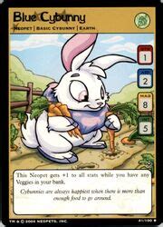 Cybunny Spionin KWC Wiki Fandom