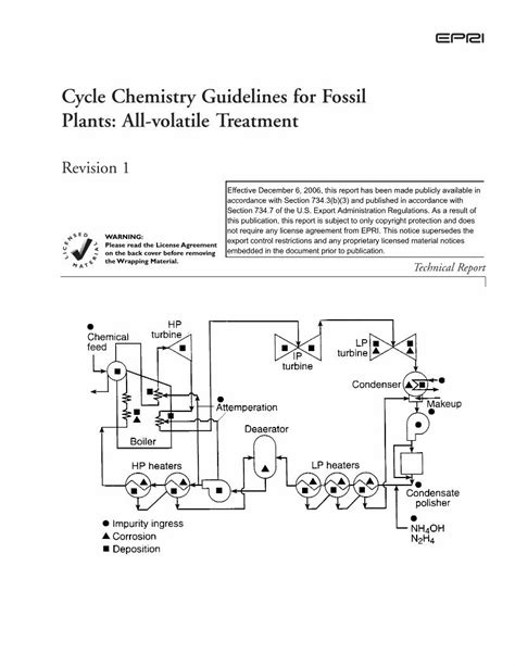 Cycle chemistry guidelines for fossil plants. - Formula handbook for environmental engineers and scientists.