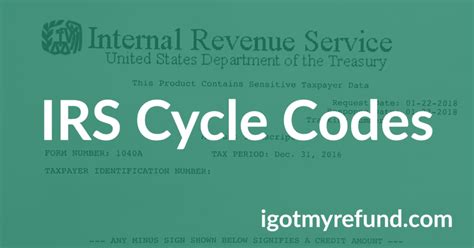 Cycle date meaning irs. Oct 6, 2021 · Many individuals may not know they can request, receive, and review their tax records via a tax transcript from the IRS at no charge. Part I explained how transcripts are often used to validate income and tax filing status for mortgage applications, student loans, social services, and small business loan applications and for responding to an IRS notice, filing an amended return, or obtaining a ... 