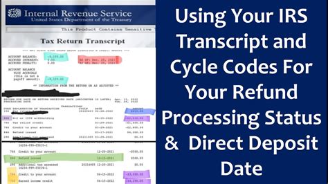 Cycle posted on irs transcript. 1061 - BFS part offset, direct deposit more than 1 week ago ( contact BFS at 1-800-304-3107) 1081 - IRS full or partial offset, paper check mailed more than 4 weeks ago. 1091 - IRS full or partial offset, direct deposit more than one week ago. 1101 - No data, taxpayer filed paper return more than 6 weeks ago. 