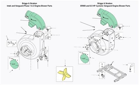 Cyclone Rake Commander Collector Unit Replacement Parts