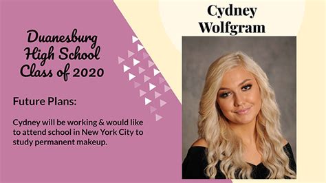 Cydney Wolfgram Onlyfans Leak [SEX VIDEO] 129 Vids