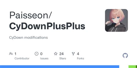 Cydown deb. deb и *.  Contribute to Paisseon/CyDownPlusPlus development by...