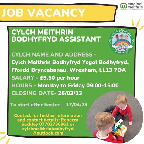 Cylch Meithrin Y Drenewydd, Ysgol Dafydd Llwyd, Lon Blanhigfa, Y ...