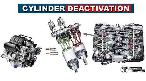 Cylinder Deactivation vs Turbocharger Bob Is The Oil Guy