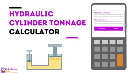 Cylinder tonnage calculator - Math Tutor