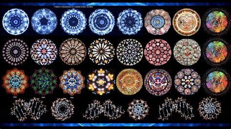 Cymatic Frequencies Complex Patterns and Vibration of the Univers