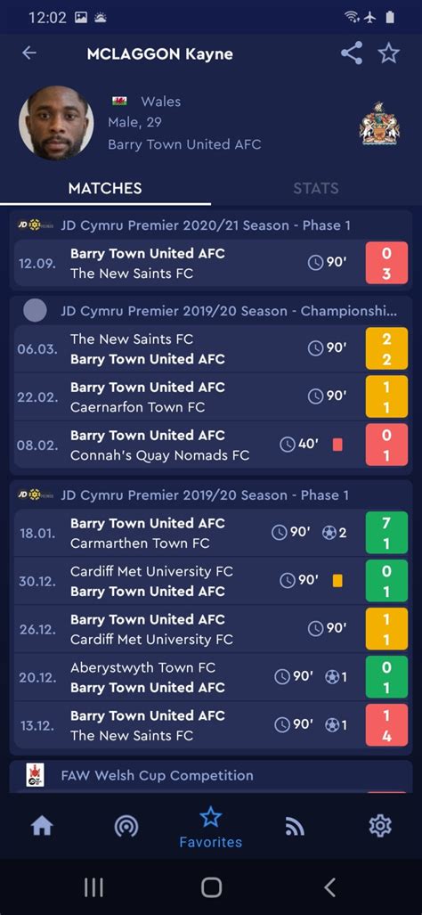 Cymru Football APK Download for Android 
