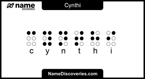 Cynthi Onlyfans Leak