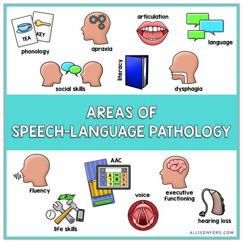 Cynthia Harman, SLP - Speech-Language Pathologist in