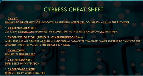 Cypress commands Cheat Sheet CodenBox AutomationLab
