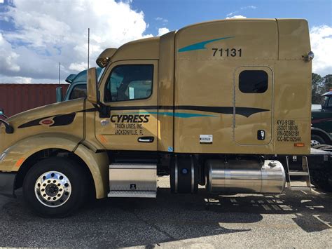 The most common ethnicity at Cypress Truck Lines is White (59%). 17% of Cypress Truck Lines employees are Black or African American. 16% of Cypress Truck Lines employees are Hispanic or Latino. The average employee at Cypress Truck Lines makes $57,574 per year. Employees at Cypress Truck Lines stay with the company for …
