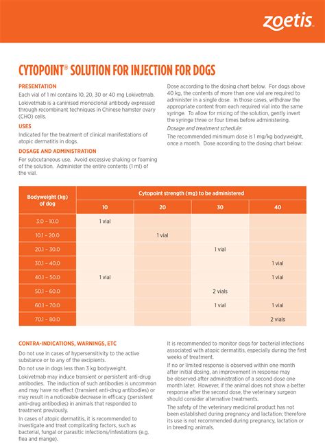 The dosage of Cytopoint is based on the dog's weight and the severity of the allergy symptoms. Typically, a single injection is effective for up to 4-8 weeks, though this may vary depending on the individual dog and the severity of their allergies. In some cases, the veterinarian may recommend a booster injection to maintain the effectiveness .... 