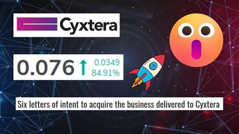 Cyxtera Technologies, Inc. (CYXTQ) Other OTC - Other OTC Delayed Price. Currency in USD Follow 0.0393 -0.0007 (-1.75%) At close: 03:39PM EDT Time Period: Sep 15, 2022 - Sep 15, 2023 Show:... 