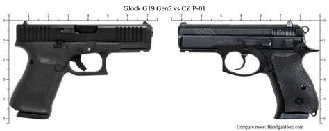 CZ p-01 vs Glock 19 - Vote ! Handguns: The Semi-automatic Forum. The Firing Line Forums > Hogan's Alley > Handguns: The Semi-automatic Forum: CZ p-01 vs Glock 19 - Vote !. 