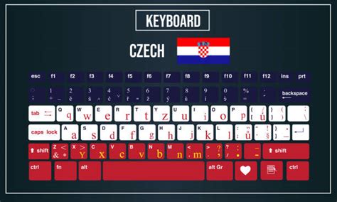 Czech Keyboard - Type Czech Online