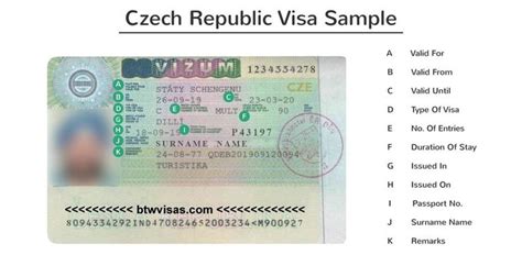 Czech Republic Visa for Indians - Procedure, Fees, …