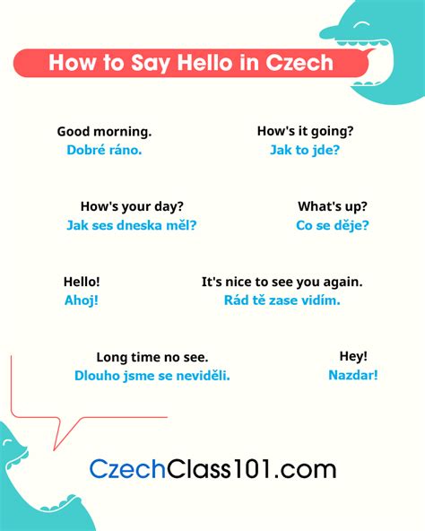 Czech greetings phrasebook and vocabulary