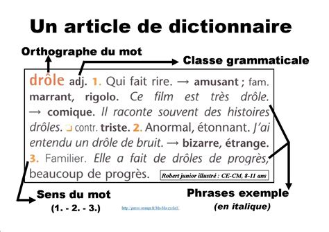 Définition de exaltées Dictionnaire français - Dicocitations