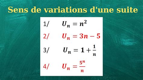 Déterminer le sens de variation d