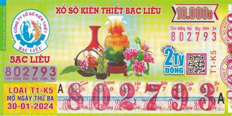 Dò Vé Số Bạc Liêu: Hướng Dẫn Tối Ưu Cho Người Chơi