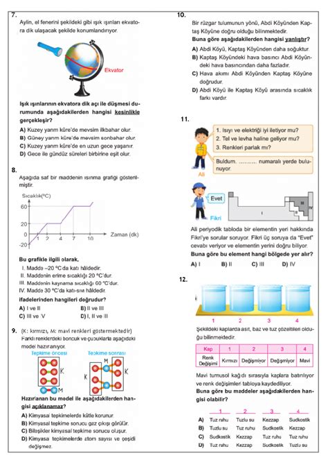 Dönem Fen Bilimleri Soruları.