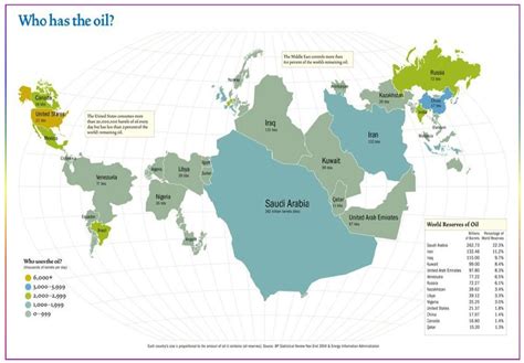 Dünya altın rezervleri haritası