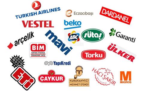Dünyada ünlü türk markaları