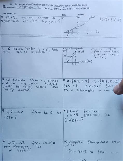 D AT: MESLEK A K RET M L ES N/DAL DERSLE DE DEVAM. 