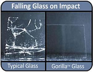 D Glass and a normal Gorilla Glass? Well, this video is here to clear all your doubts in a m.