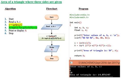 D algorithm c code.  In some languages and transcription systems, d may also represent other so...