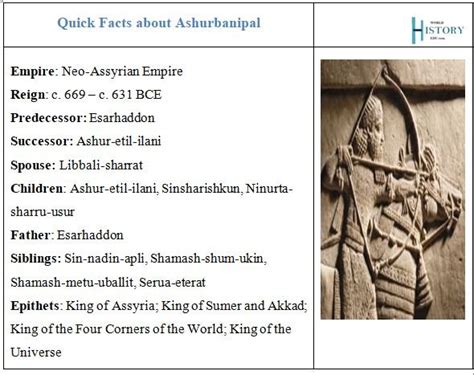 D ashurbanipal biography