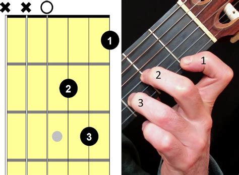 D minor chord. Things To Know About D minor chord. 